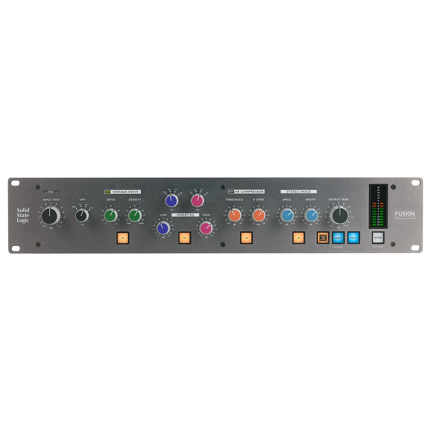 SSLFUSION